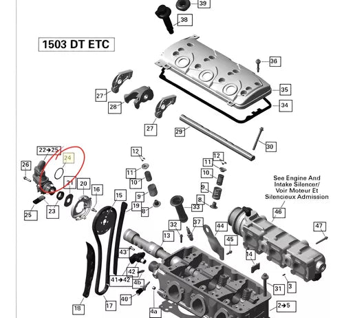 Anel Vedação Gtr / Gtx / Rxp / Rxt E Explorer Pro